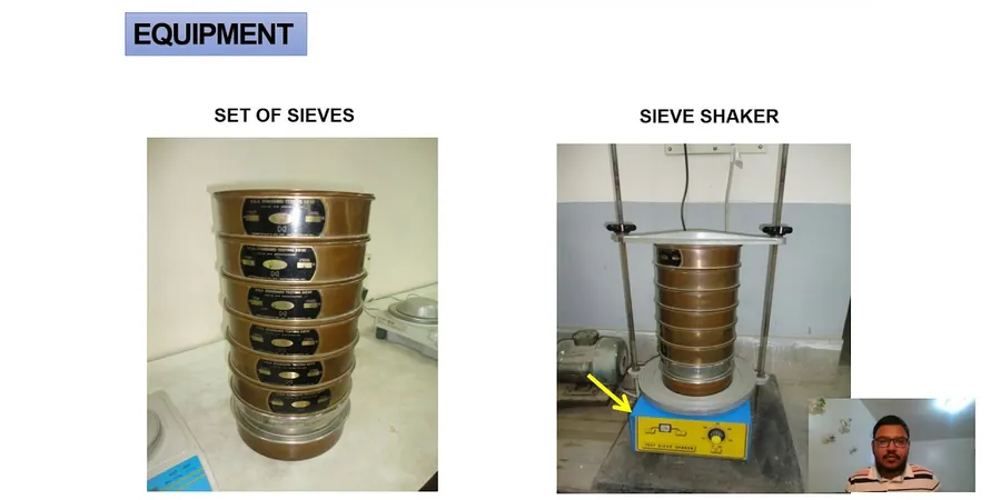 Korngrößenanalyse in Velbert – Siebung und Hydrometer für tragfähigen Baugrund